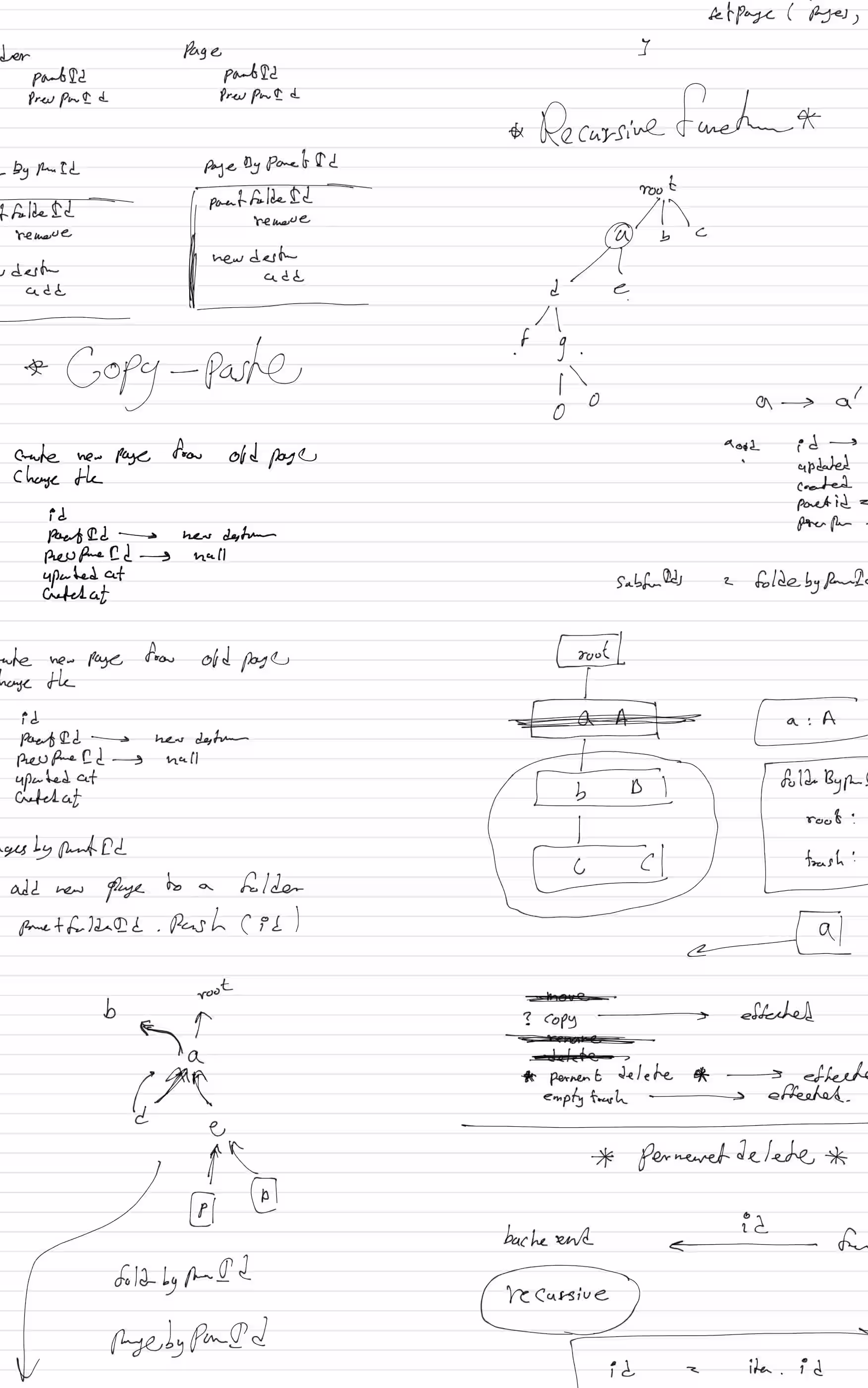 Initial sketches and UI ideas